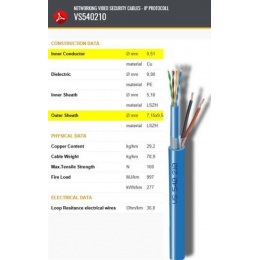 LAN kabel pro kamerové systémy CAVEL LAN VS540 210, LSZH, UTP, 150m balení