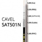 Koaxiální kabel CAVEL SAT501N, PVC, 5mm, černý, prodej na metry