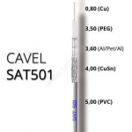 Koaxiální kabel CAVEL SAT501, PVC, 5mm, bílý, prodej na metry