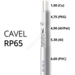 Koaxiální kabel CAVEL RP65B, PVC, 6,6mm, Class A+, 100m balení