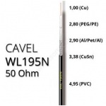 Koaxiální kabel CAVEL WL195N 50 Ohm, 4,95mm, prodej na metry