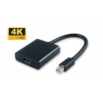 MicroConnect Mini Displayport / HDMI Adaptér Aktivní