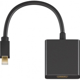 MicroConnect Mini Displayport / HDMI Adaptér s podporou Audio